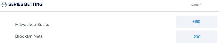 Brooklyn vs. Milwaukee East Semifinal Series Odds via FanDuel Sportsbook